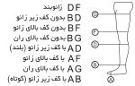 جوراب واریس درجه یک طب و صنعت کد 71000