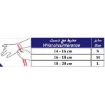 ارتوز شست نئوپرن طب و صنعت کد 33100 به رنگ مشکی که روی دست بسته شده و یک فرد در حال قرار دادن یا خارج کردن اسپلینت فلزی خم‌شده در مسیر شست است؛ مناسب ثابت‌سازی و حمایت مفصل شست.