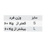 بالشت سر و گردن