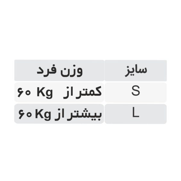 بالشت سر و گردن