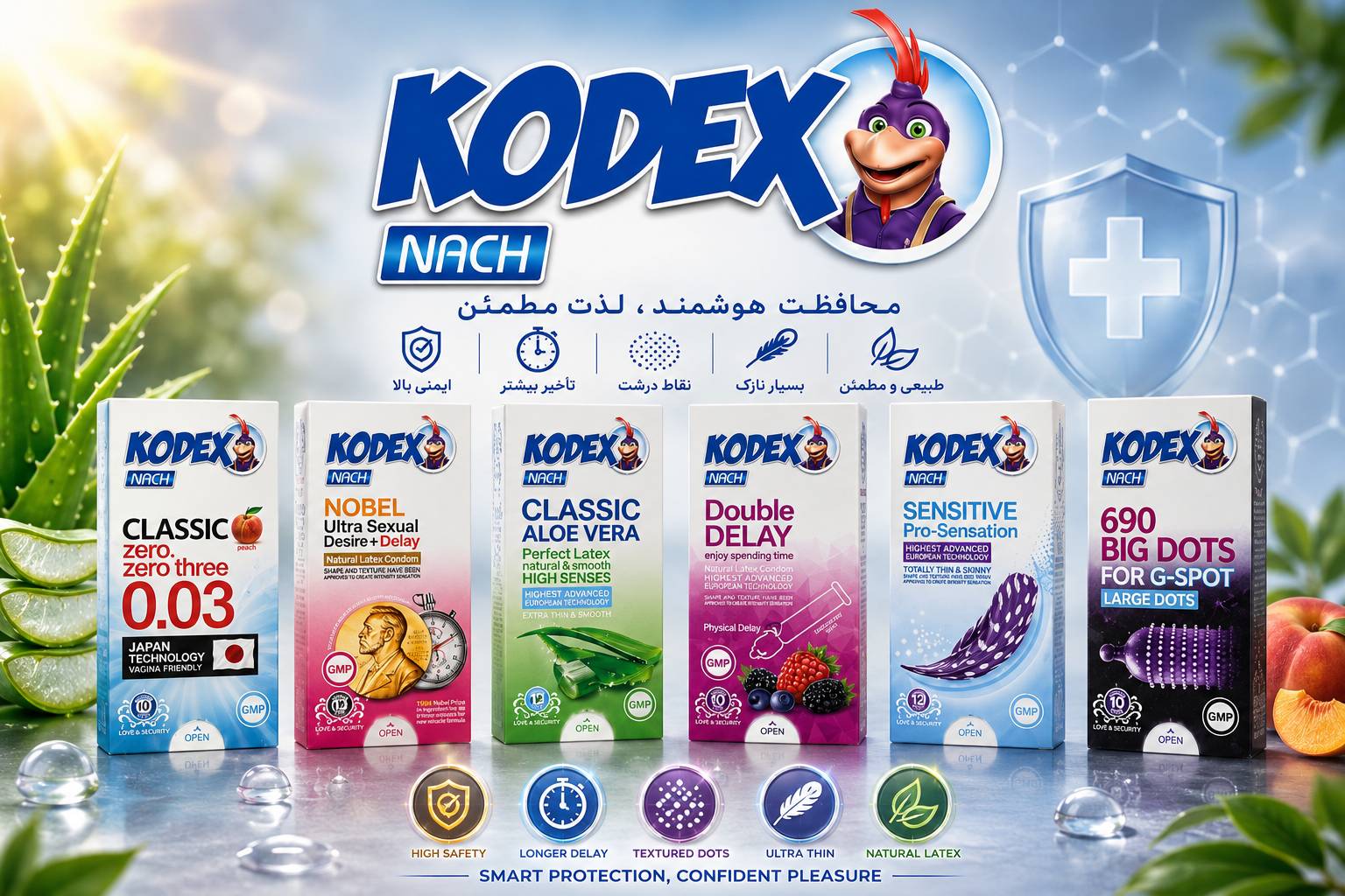 انواع محصولات کدکس