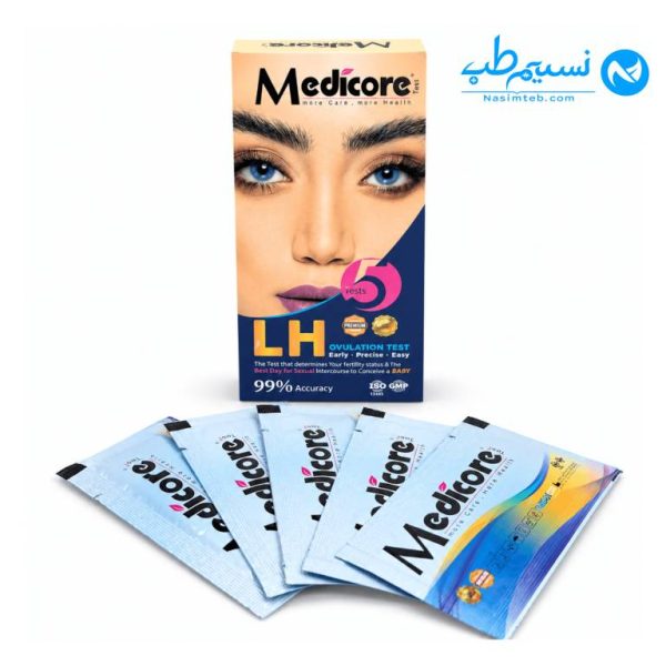 medicore lh ovulation test kit